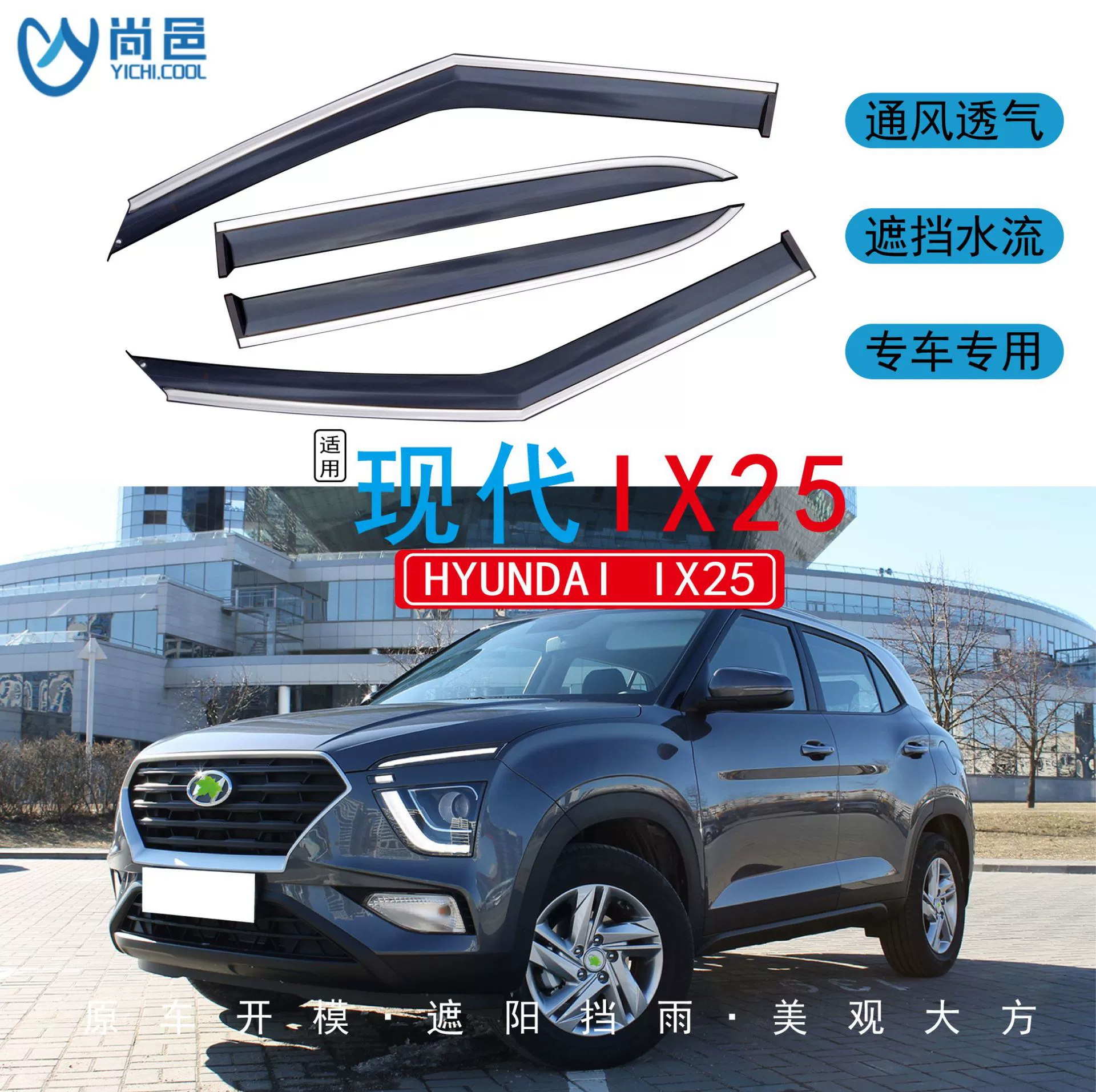 Трансграничное применение 2014-2020 Современная модификация окна IX25