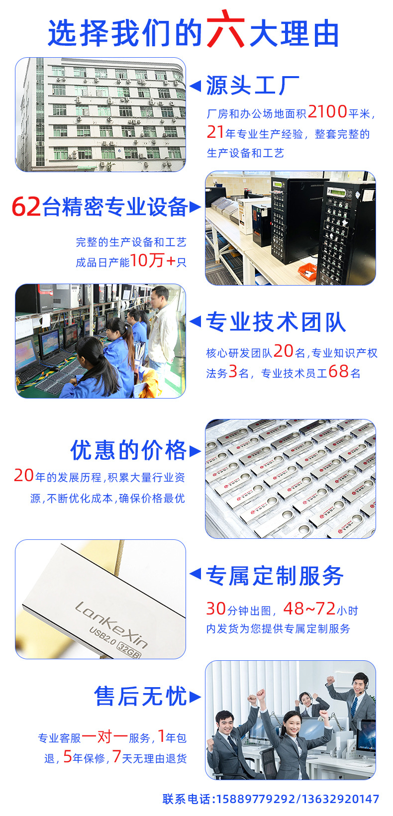 手机U盘详情页_230311_05