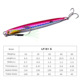 Metal Jigging Spoon Spinner Blade Baits Fresh Water Bass Swimbait Tackle Gear