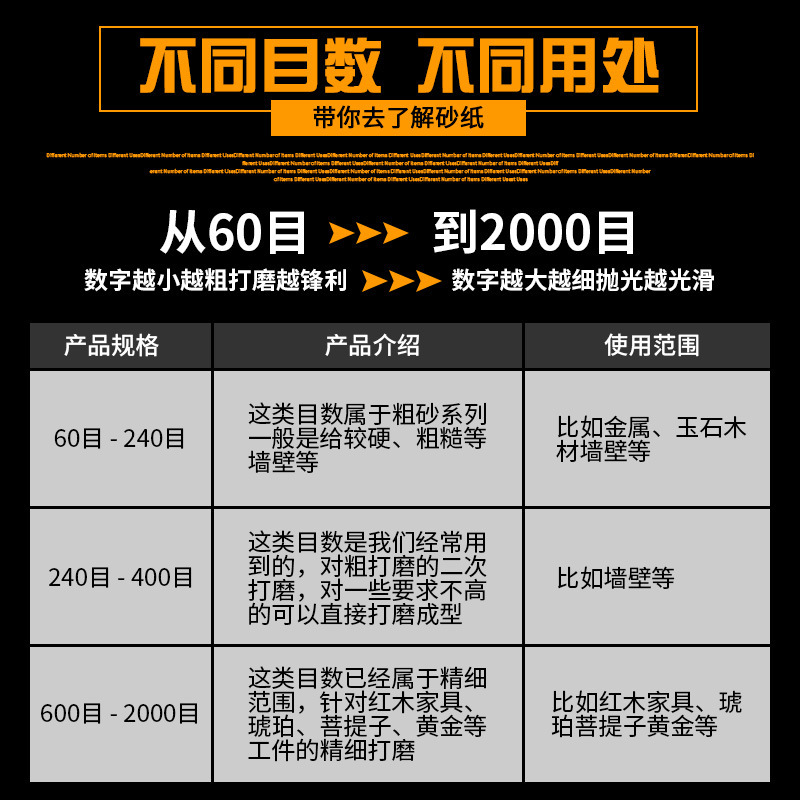 卸売り3000目水サンドペーパー9*11インチ炭化ケイ素家庭は高精度でサンドペーパーを磨きます。|undefined