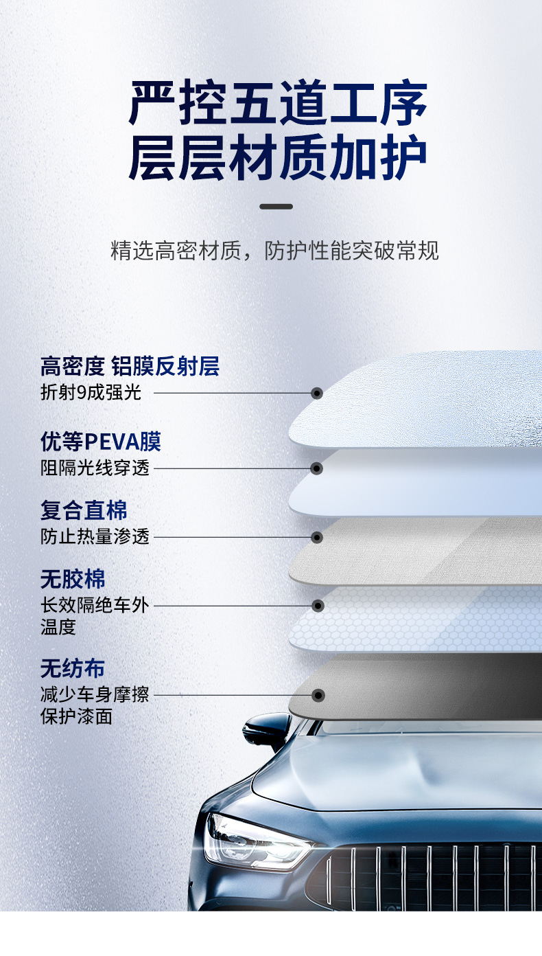 Car sunshade window sun protection heat insulation sunshade umbrella front windshield glass plate cover blackout car curtain