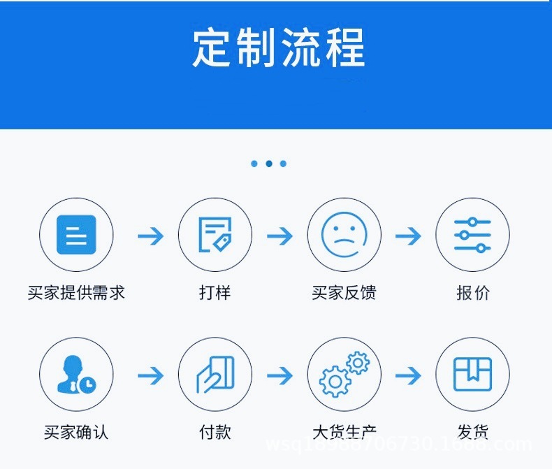 定制流程-1.jpg
