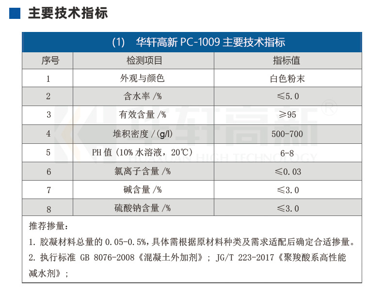 粉体减水剂(PC-1009)商品详情2_06.jpg