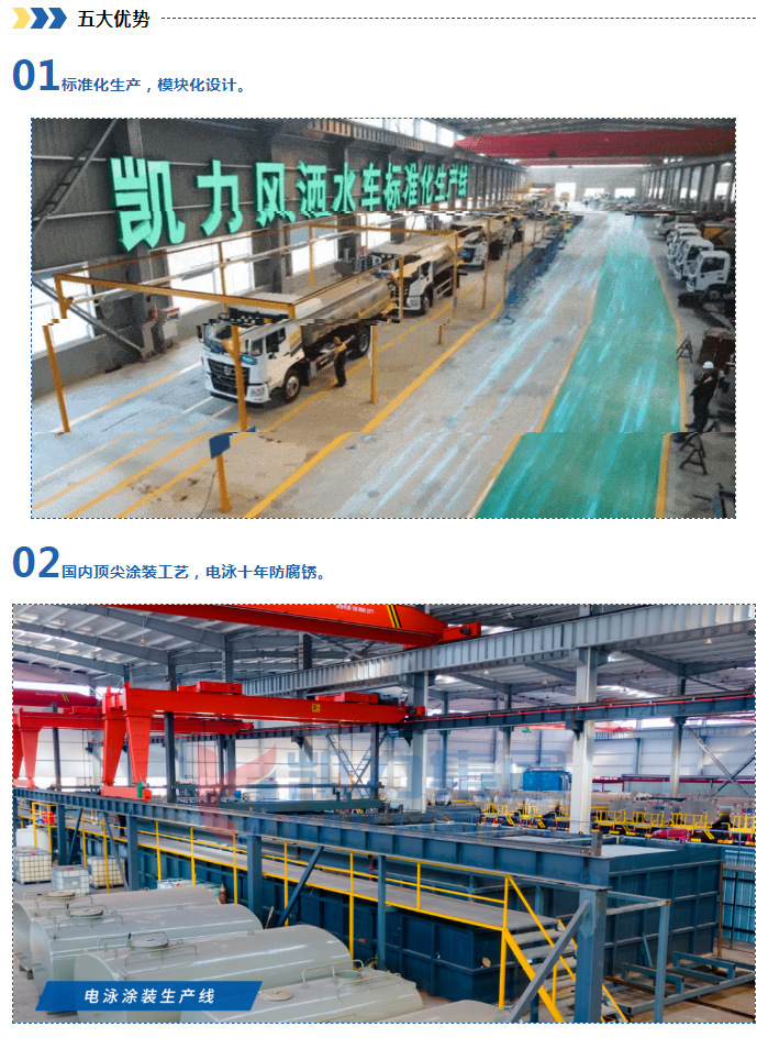 Foton H2 Sanitation Sprinkler Truck 5 Cubic Meters Greening Sprinkler Truck Price Manufacturer Rental, Sale, Replacement, Installment Export