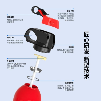 Vehicle fire extinguisher | 620ml Household Portable Car