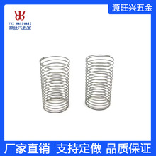 �S��ֱ�����P�ģ�߉��s���� ����ʽС�������s���ɿ羳���Q