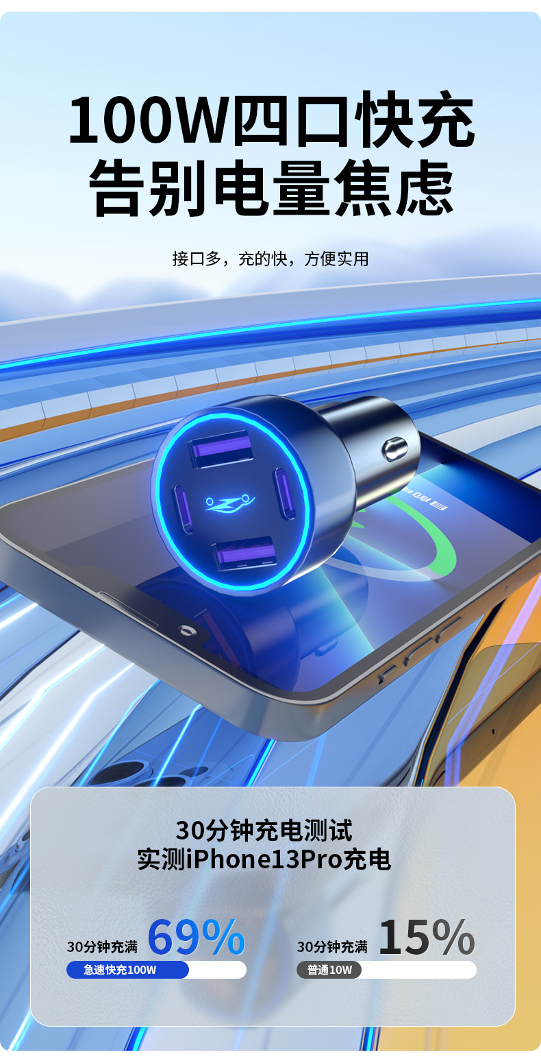 U4 Smart Car Charger 120W Multi-Port Fast Charging Dual-Color Car Charging Head Wholesale in Stock
