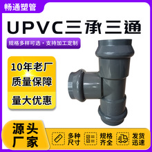 UPVC140ͨPVC180oˮԹܼ280zȦRU400ͨ