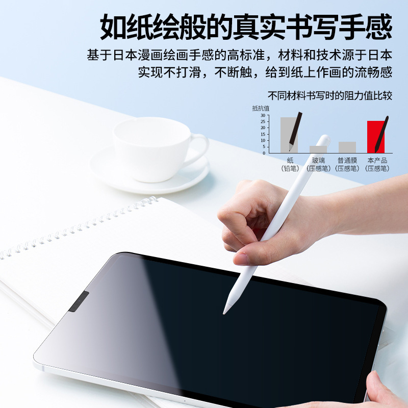 ipadAri5 磁気紙フィルム pro11inch タブレット ipad10 つや消しフィルム mini6 フィルム書き込みフィルムに適しています。|undefined