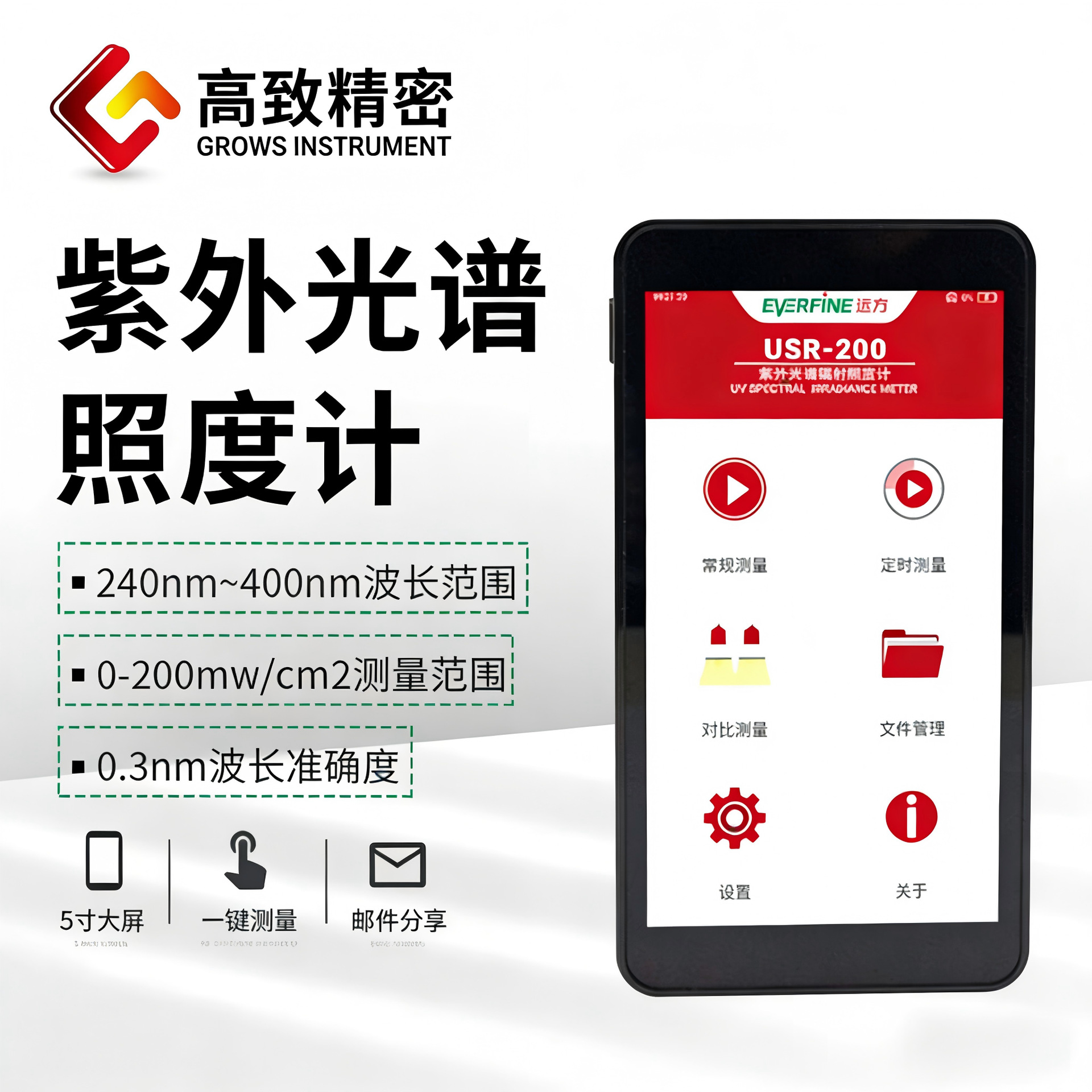 USR-200������׷����նȼ� ������ǿ�Ȳ�����