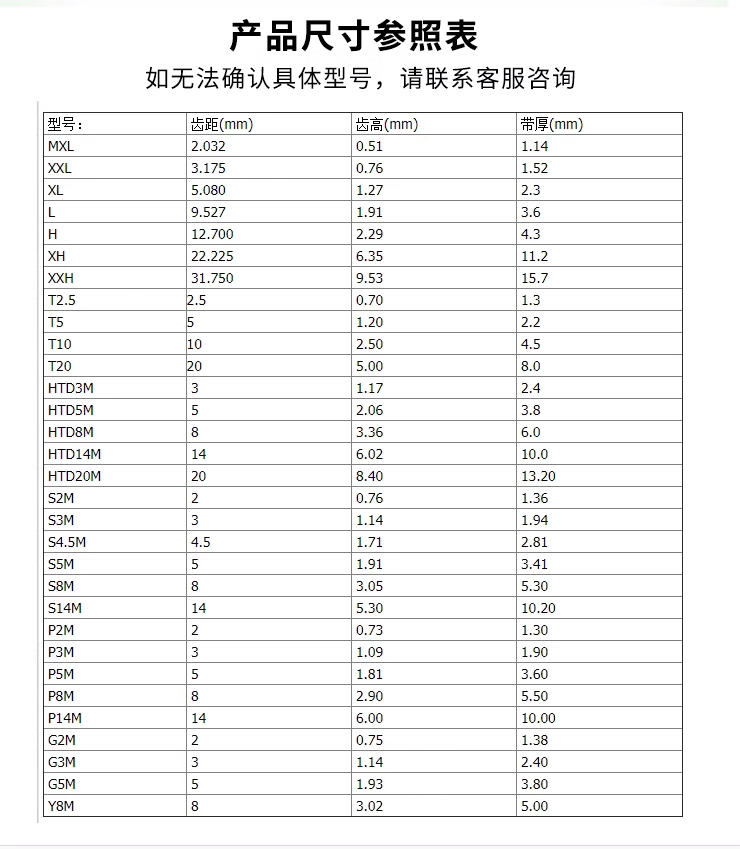 橡胶HTD5M开口同步带5M3000-5M4360双面齿型聚氨酯圆弧齿科之腾