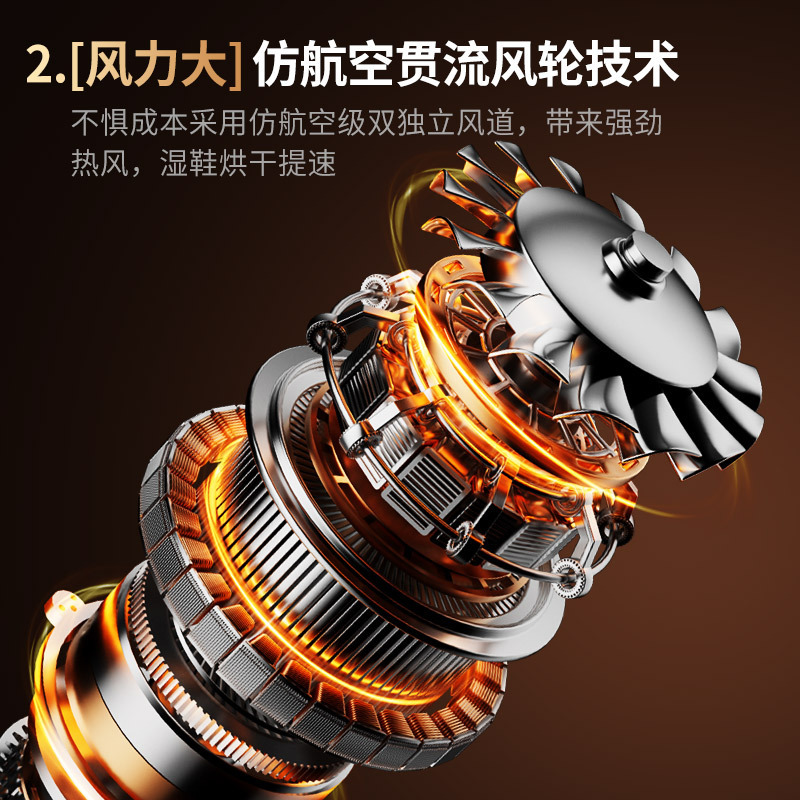 跨境智能烘鞋器家用定时双支架干鞋器速干便携式折叠烤鞋子神器|undefined