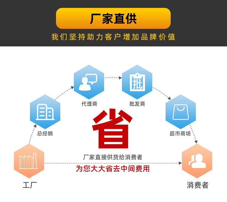 莱格紧固件详情页_09