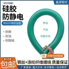 ���z���o�ж�͹������ͺ��w�S�W��Gɫ�܏ͺ�䓽zܛ���͹�܇���S