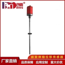 ����MTSλ�Ƃ�����/GHM1710MW022R01 ���a��Q START-STOP ���]