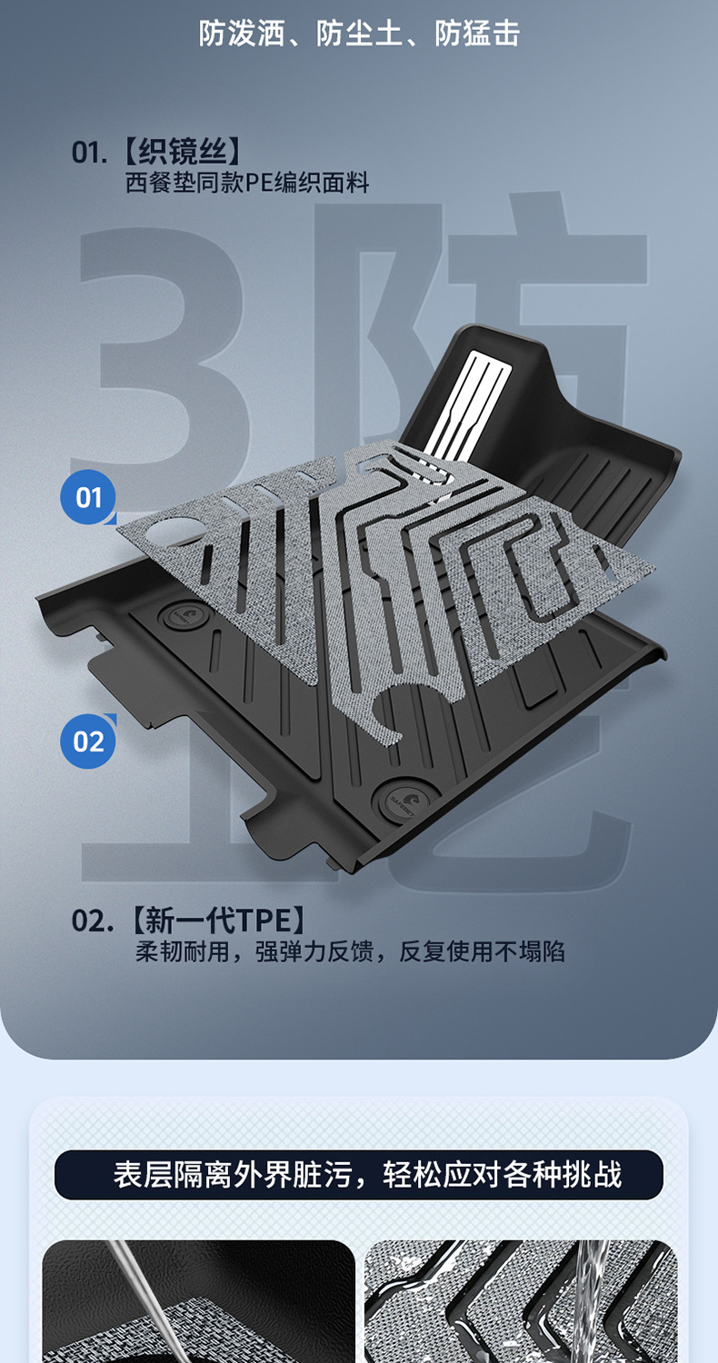 Suitable for Xiaomi YU7 SU7 new model, TPE car floor mats and trunk mat, eco-friendly, waterproof, and wear-resistant