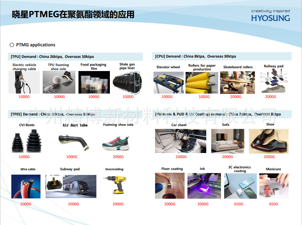 巴斯夫聚四亚甲基醚二醇PTMEG 1000聚四氢呋喃醚(PolyTHF 1000)-阿里巴巴