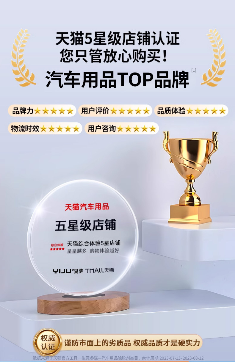 gG+cjPqtyNRshAcdJLmje5KolxRhF0+dcDMT