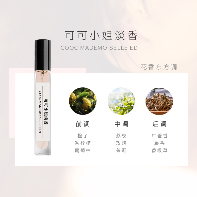 미스 코코 라이트 향수