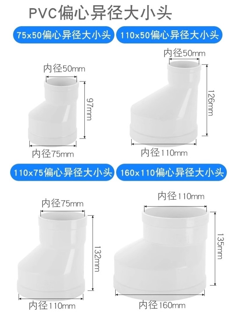 弯头20x20软变径直接软管接头硅胶软管对接头直接12x8变径管等径