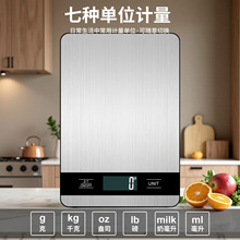 ¿羳10ֳӿ˺Ͱ˾1gȷ̶಻ʳƷ