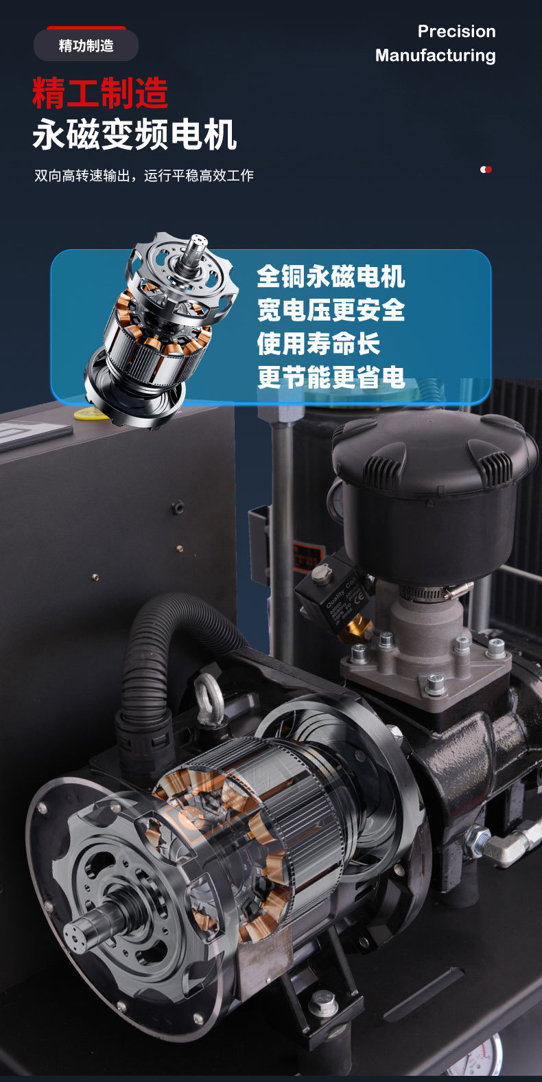 Permanent Magnet Variable Frequency Screw Machine Sandblasting Real Stone Paint Latex Paint Small Mobile 220V Energy-Saving Export Air Compressor