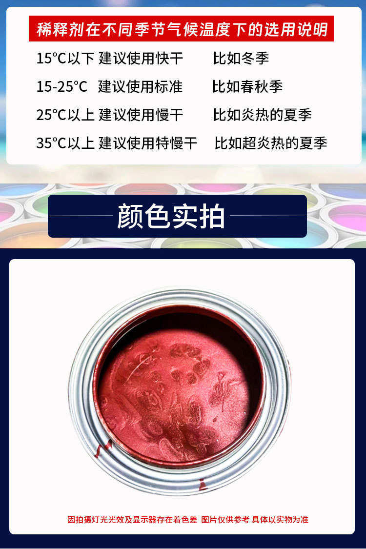 Car Paint 1K Primer Color Paint Base Special Red Pearl