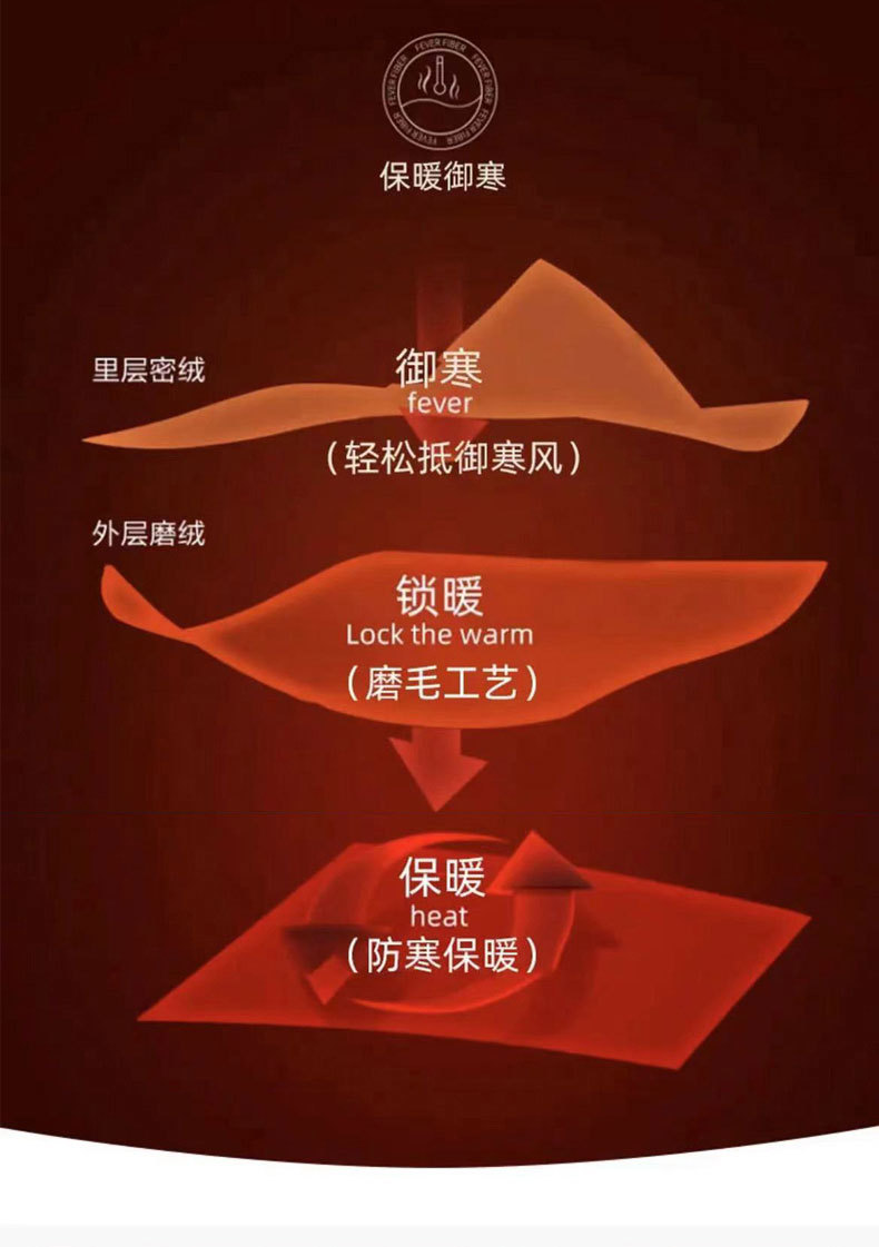 503马甲_05.jpg O1CN01Lhs0ce1NEuZ4Z3Ram_!!4257031539-0-cib.jpg?sign=344982_Mzc1MjM3NDA3