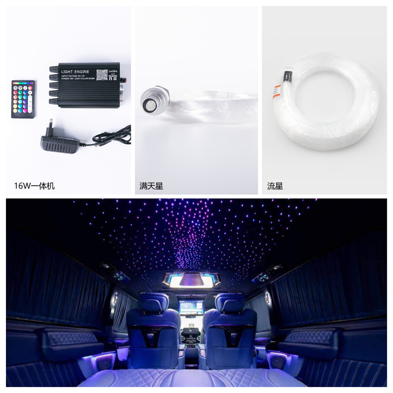 ԴͷֱϹ˿PMMA͸װηǲ