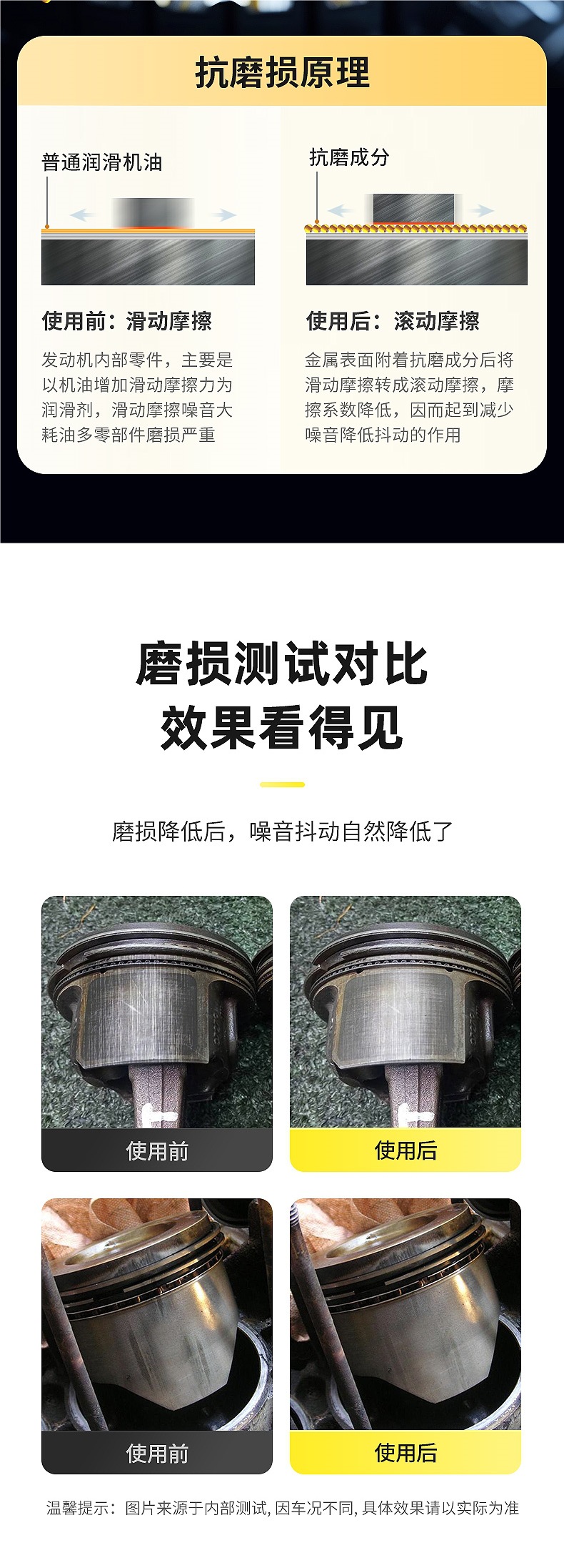 Engine Anti-Wear Protection Agent, Oil Burning Noise, Noise Reduction, Vibration Repair, Anti-Wear Agent, Oil Additive Flagship Store