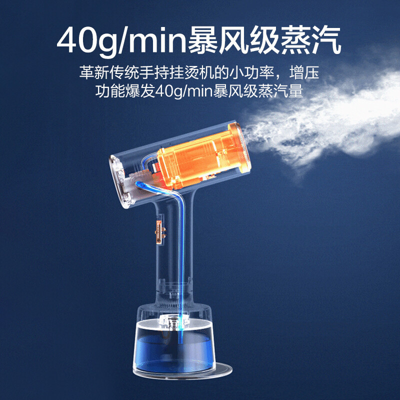 美手持ちアイロン家庭用電気アイロン大蒸気アイロン携帯型ybj21t1|undefined