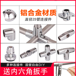 �A��25���P䓹��B�Ӽ� ���¼����չ�ܾo�̼����^؛�̶ܹ�����ͨ