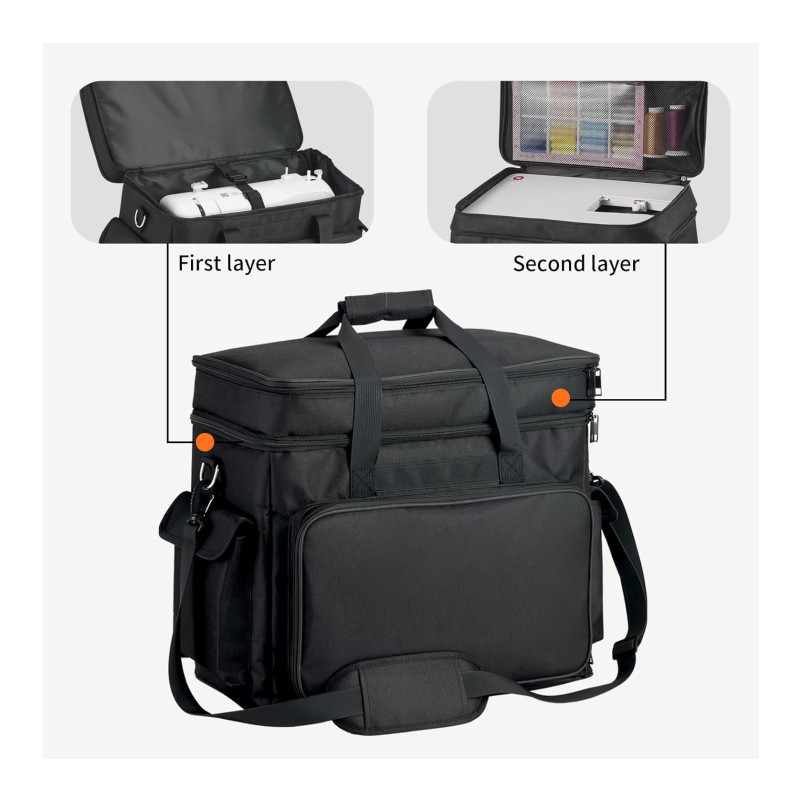 Nuevo bolso universal de máquina de coser transfronterizo portátil de gran capacidad bolso de almacenamiento multifuncional plegable