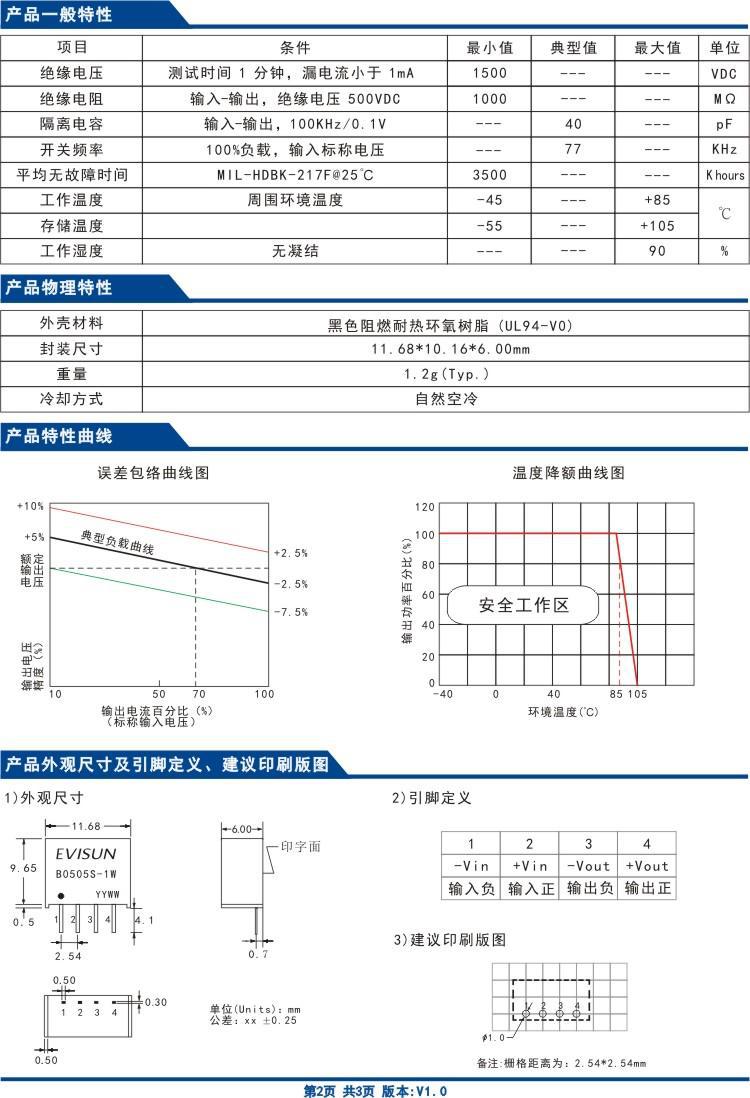 TB2W0SfkcjI8KJjSsppXXXbyVXa_!!