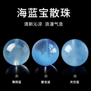 7A���N���{��ˮ��ɢ�����ֹ�diy����朏S�����lħ���{�ִ�����