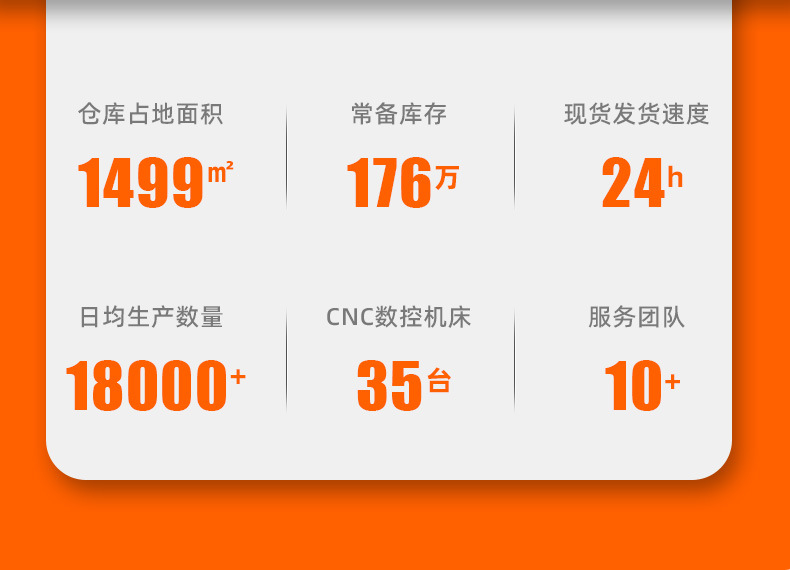 工厂定制详情_06