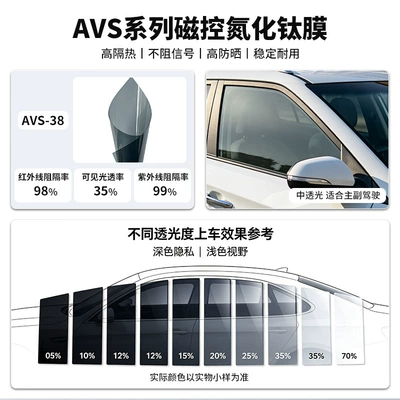 Automotive Film — nano-ceramic, self-adhesive truck glass film - 152m-1m-wholesale-by-the-roll-avs-38