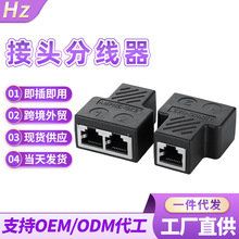 �W��һ�ֶ��D���^�־�����ͨ�^�W���W�j��X�������L�������ο�