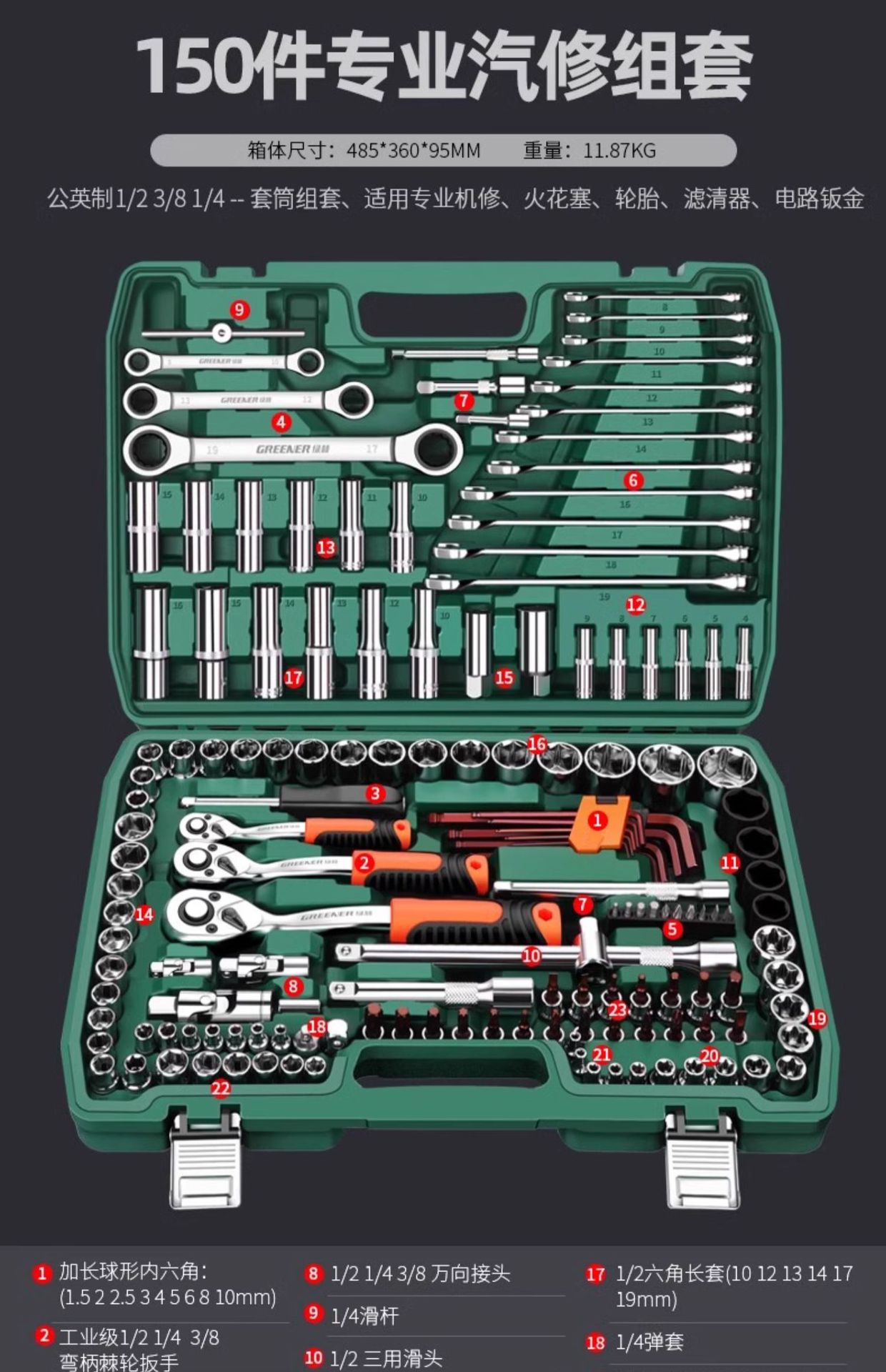 Suitable for Green Forest Auto Repair Tool Set Ratchet Quick Socket Wrench Sleeve Car Repair Motorcycle Maintenance