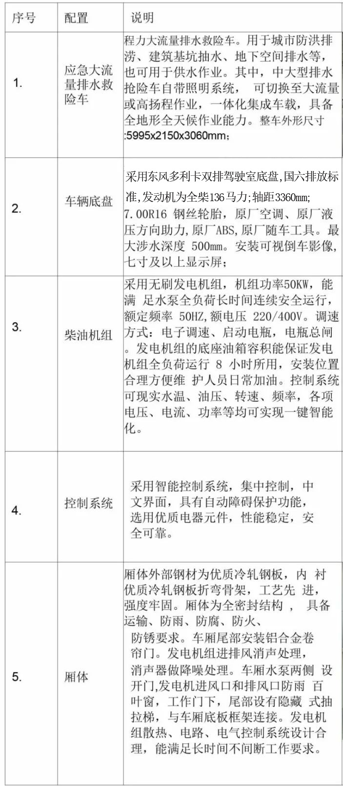东风多利卡排水车