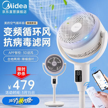 ���Ŀ՚�ѭ�h����L������ȼ��Óu�^GDG24JZR/GDG24TZR