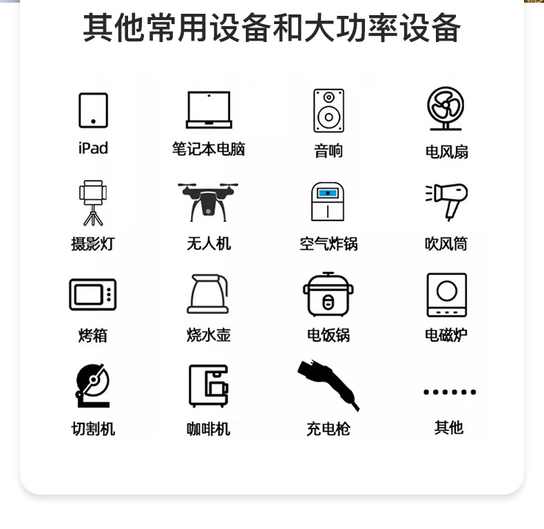 New energy vehicle discharge gun, vehicle-mounted external power strip, portable vehicle reverse power socket for outdoor camping