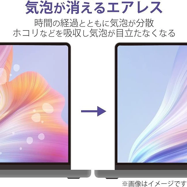 Подходит для MacBook 11–16 дюймов HD, защитная пленка от синего света, матовая, против оставить отпечатков, антиблеск