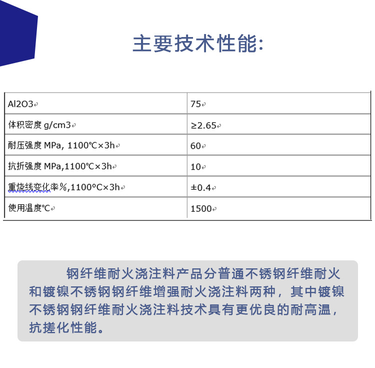 钢纤维浇注料 参数.jpg