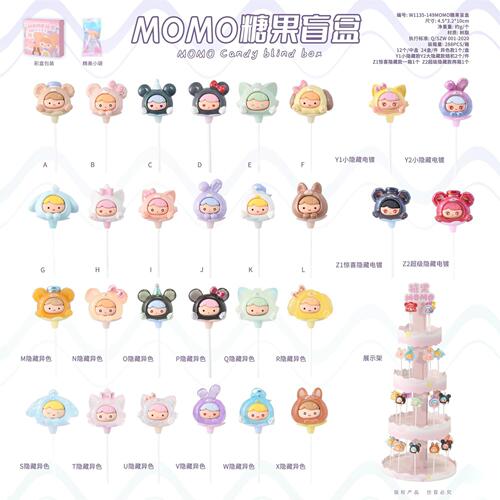 Simulated Lollipop MOMO Candy Blind Box Creative Cute Figure Girl Gift Trendy Desk Toy Cute Grains Shelf Accent