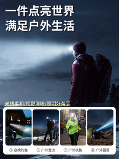 ✅ Headlamp Strong Light Rechargeable Ultra-Bright Small Head-Mounted Flashlight Induction Night Fishing Outdoor Night Running