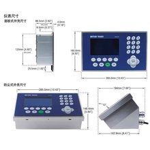 IND560/570ϵʽ/mʽ/Qؿ@ʾx