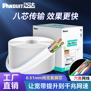 Fanda Class 6 Gigabit Network Cable White cat6 Unshielded Monitoring Twisted Pair Pure Oxygen-Free Copper Home Decoration High-Speed Network Cable