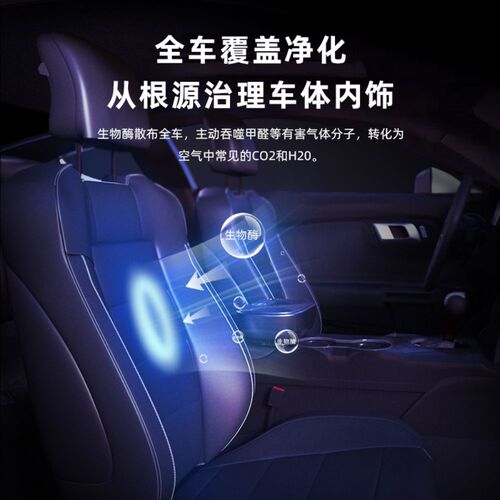  New Car Air Purifier for Home and Baby, Smart UV Sterilization, Formaldehyde Removal, Negative Ion Purification