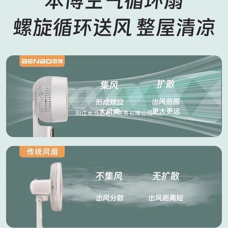 ドイツ空気循環ファン電動ファン家庭用サイレント小型デスクトップフロアファン垂直オフィスファン|undefined